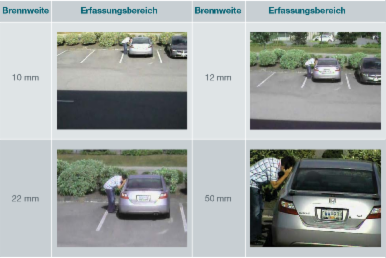Videotechik Beispiel